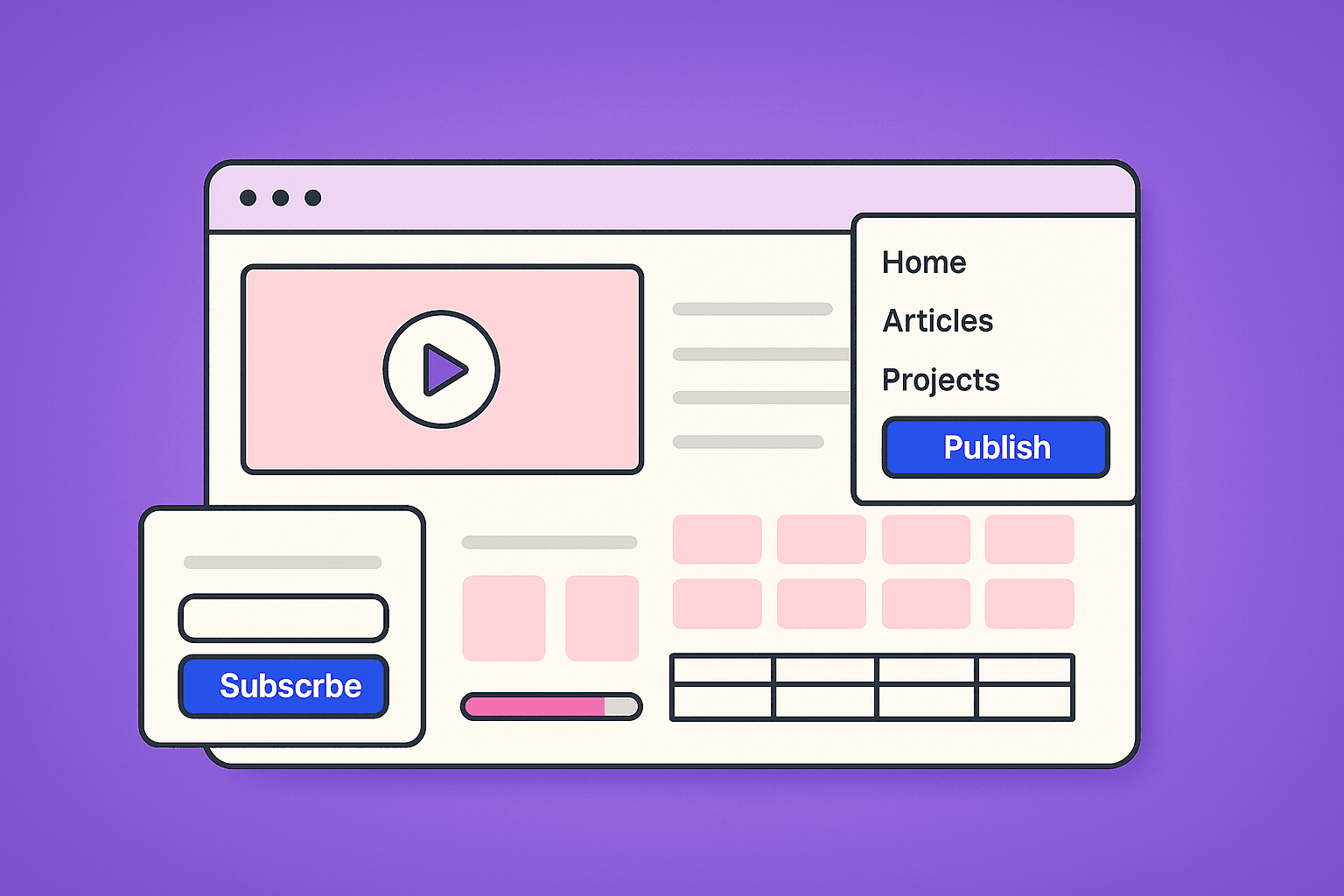 Your ideas screenshot